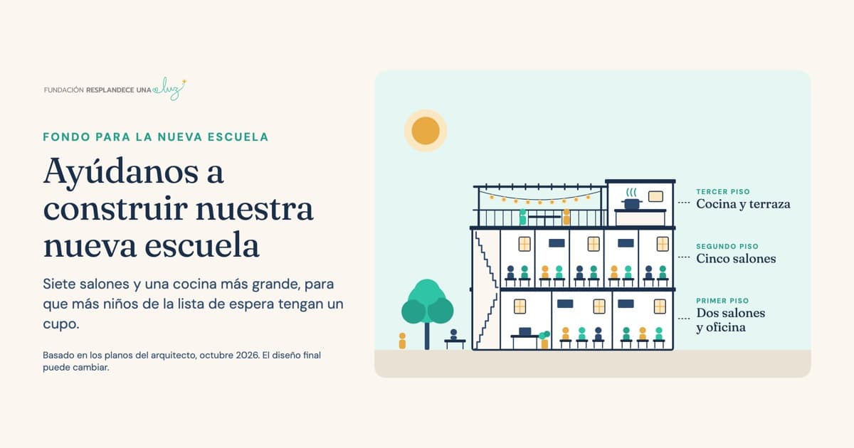 Ayúdanos a construir nuestra nueva escuela: dibujo de la nueva escuela de tres pisos de Una Luz en Cartagena, con siete salones, una cocina más grande y una terraza
