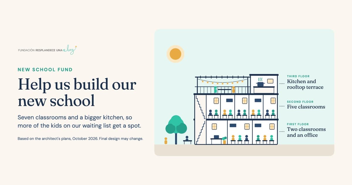 Help us build our new school: a drawing of the planned three-story school for Una Luz in Cartagena, with seven classrooms, a bigger kitchen and a rooftop terrace